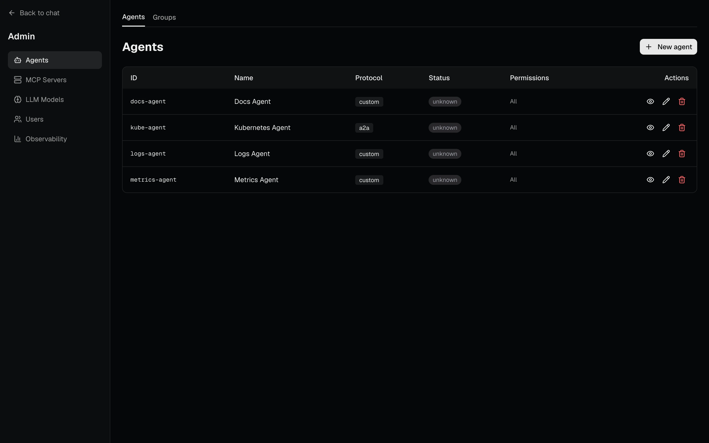 Admin panel listing registered agents with their protocol, status and permissions.